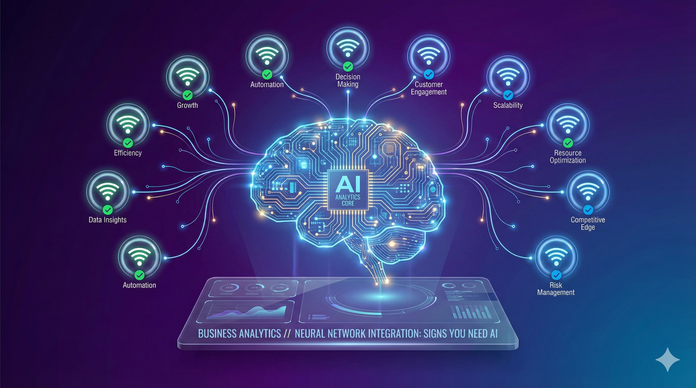 11 Signs Your Business Needs Smart YouTube Engagement