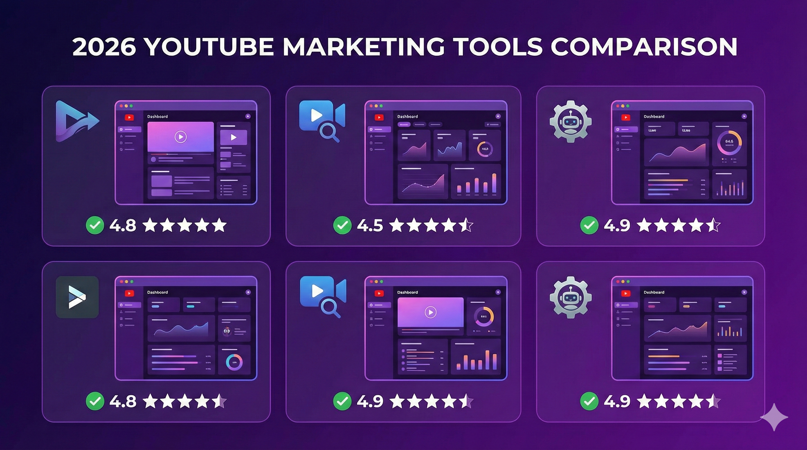 Best YouTube Comment Marketing Tools in 2026 (Honest Comparison)